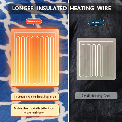 Homemate Heated Blanket Electric Throw - 50“x60“ Heating Blanket with 10 Fast Heat Levels 8 Hours Auto Off Soft Cozy Flannel Over-Heated Protection ETL Certification Keep Warming in Home | Throw with 10 Fast Heat Levels 8 Hours Auto Off Over-Heated