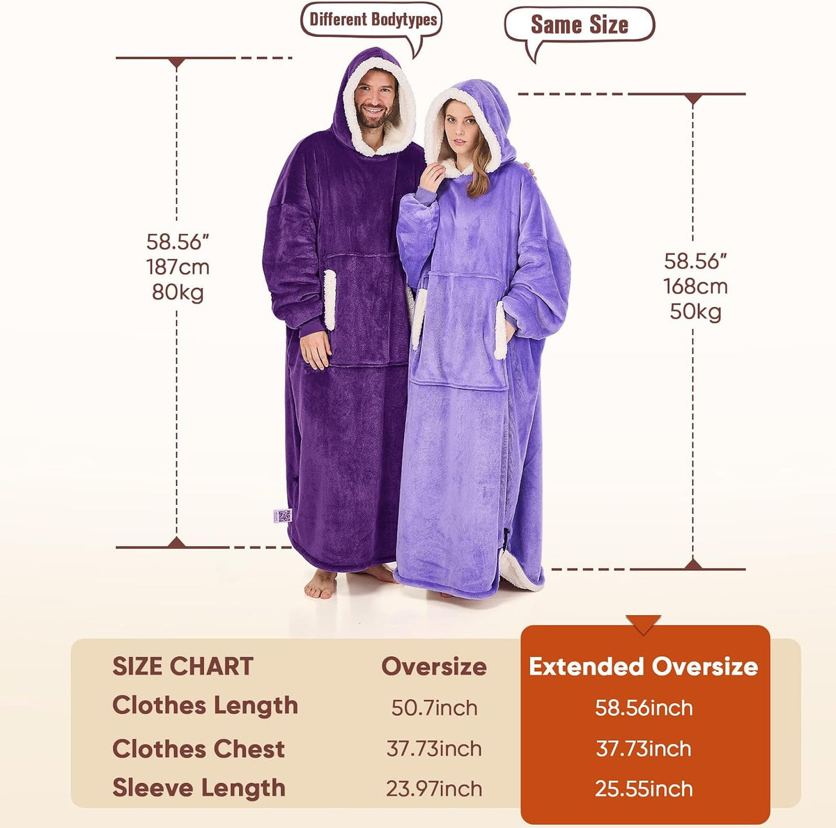 yescool Wearable Blanket Hoodie as Christmas Birthday Gifts for Women Mom - Colors A