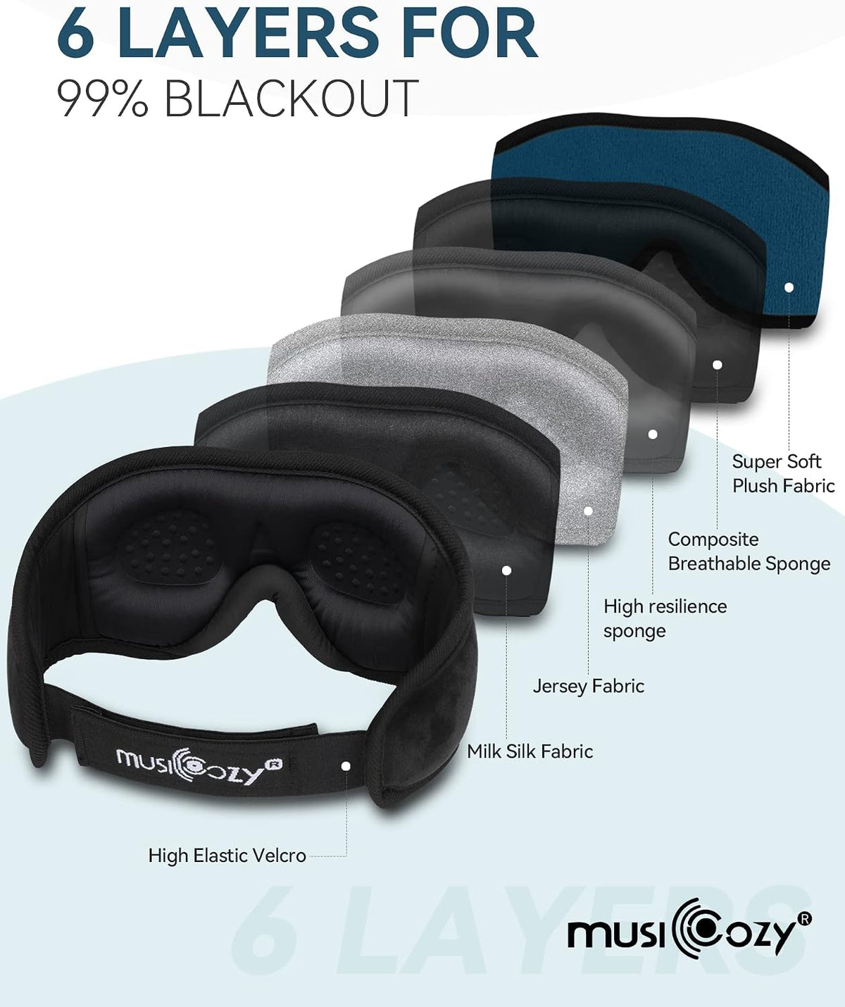 MUSICOZY Sleep Headphones Bluetooth 5.4 Sleep Mask with HD Sound