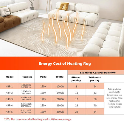 Electric Heated Carpet 35x55in Soft Plush Heating Rug 450W CX | Instant Warmth in 30s, 60 Heat Levels 12h Timer, Energy Efficient Safety Protection Ideal for Home Office Playroom 120V