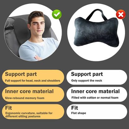 Neck Pillows for Recliner, Memory Foam Headrest Pillow with Non-Slip Backing and Elastic Straps, Recliner Neck Pillow for Pain Relief and Side Sleeping (Brown)