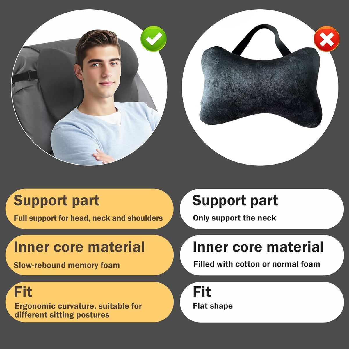 MABOZOO Neck Pillows for Recliner, Memory Foam Headrest Pillow with Non-Slip Backing and Elastic Straps, Recliner Neck Pillow for Pain Relief and Side Sleeping (Brown)