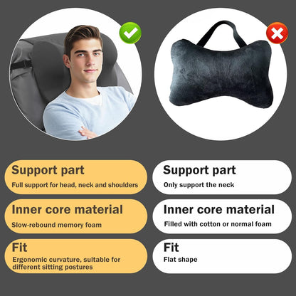 MABOZOO Neck Pillows for Recliner, Memory Foam Headrest Pillow with Non-Slip Backing and Elastic Straps, Recliner Neck Pillow for Pain Relief and Side Sleeping (Brown)