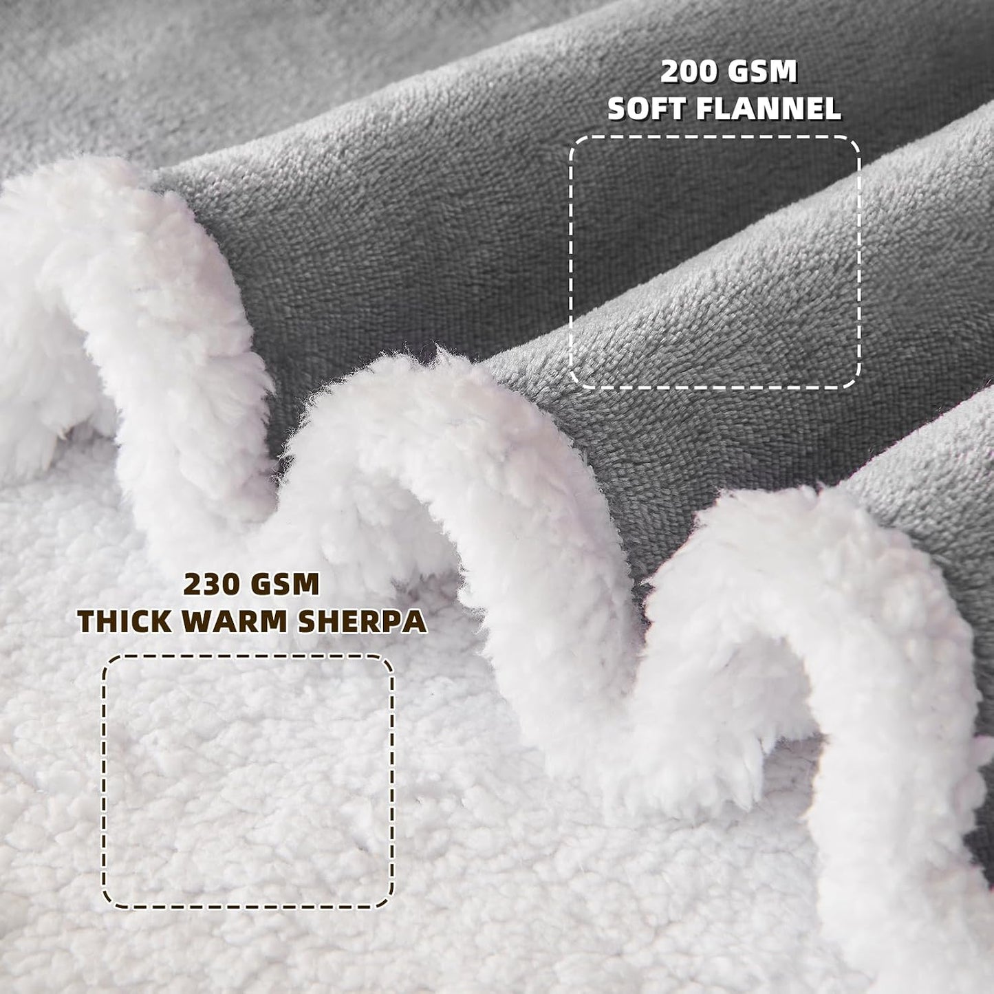 IFNOW Sherpa Wearable Blanket with Sleeves, Oversized Snuggle Robe, Purple | 430GSM Thick, 55x69", Big Pocket, TV Blanket,Fall Winter Dorm Essentials or Office, Christmas Birthday Gifts for Women Men