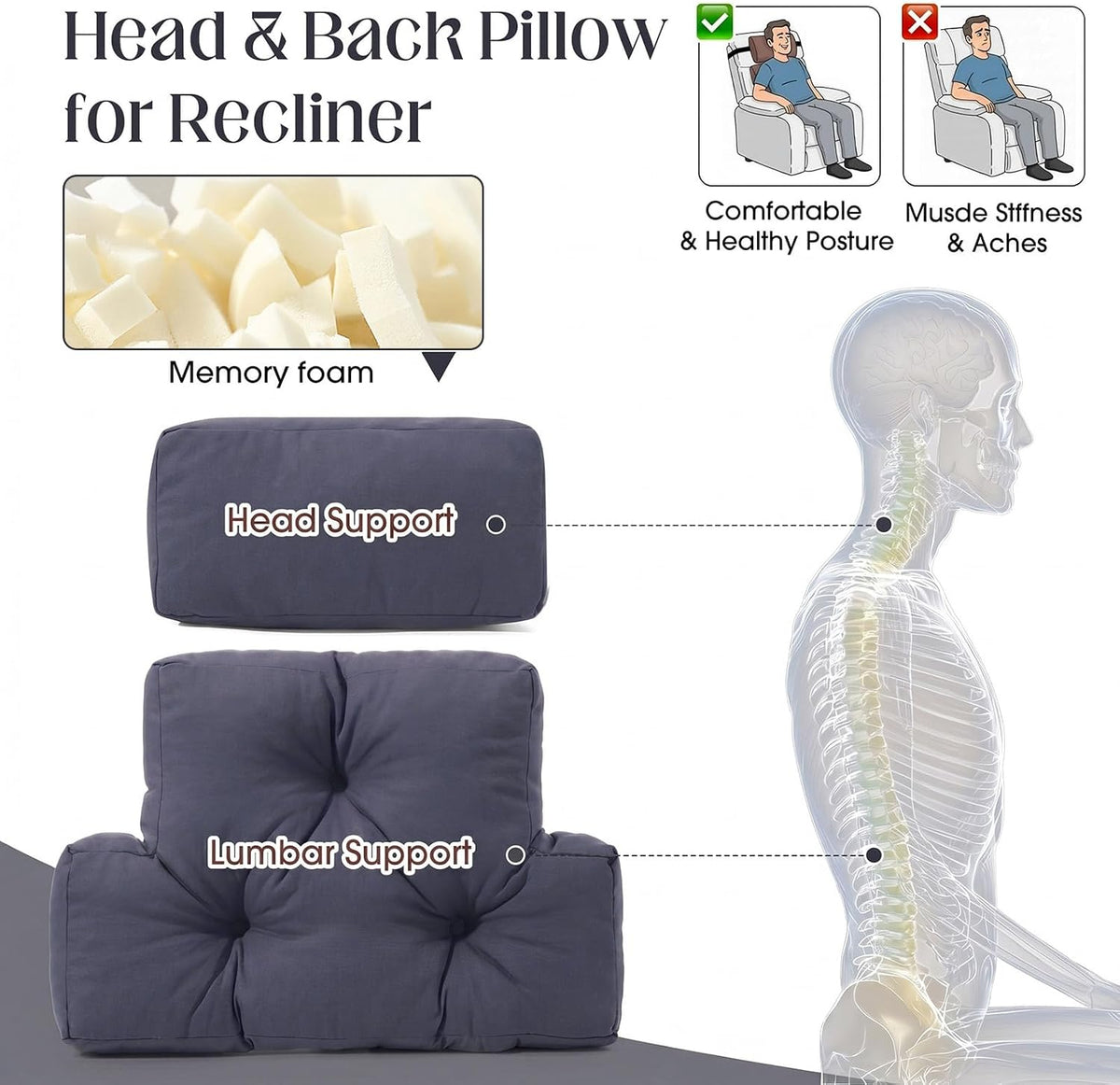 Novabright 2 Pcs Recliner Headrest Back Pillows for Back Support Pillow for Couch with Adjustable Recliners Pillow for Headrest for Chairs Sofa Couch and Bed (Dark Gray)