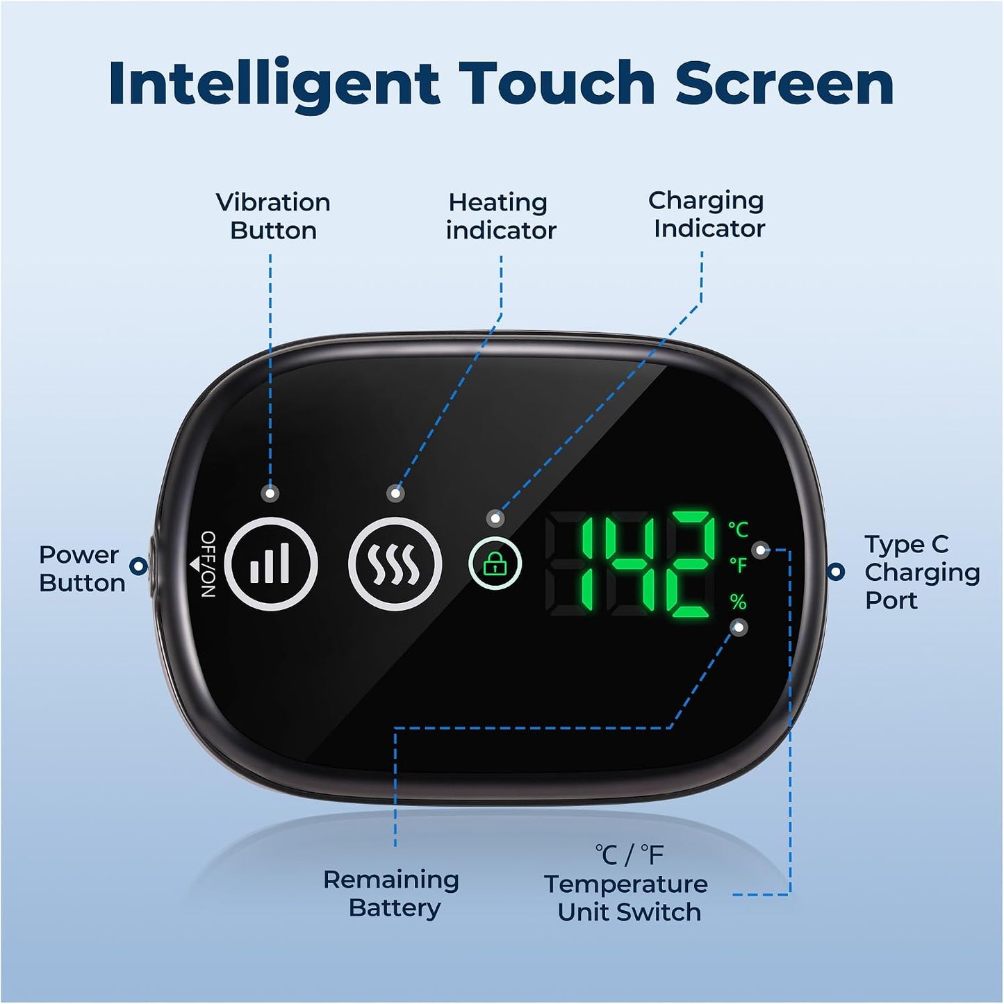 Heating Pad for Back, Cordless Lower Back Massager with Heat, Electric Heating Pad Wrap for Period Cramps Lower Back Neck Shoulders, 3 Heating Levels & 3 Massage Modes, Birthday Gifts for Women Men