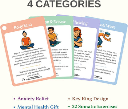 Somatic Therapy Cards for Nervous System Regulation – Self-Care & Coping Skills Exercise for Mental Health Therapists, Mindfulness & Anxiety Relief Tools, Ideal Mental Health Gifts & Therapy Games
