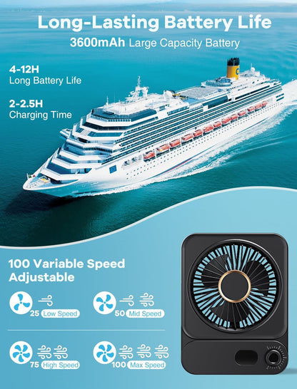 Shintrend Cruise Approved Portable Fan with Magnetic Mount, Rechargeable Cabin Fan with 100 Speeds for Ceiling or Wall, Quiet Cooling for Cruise Travel, Cruise Ship Essentials– White