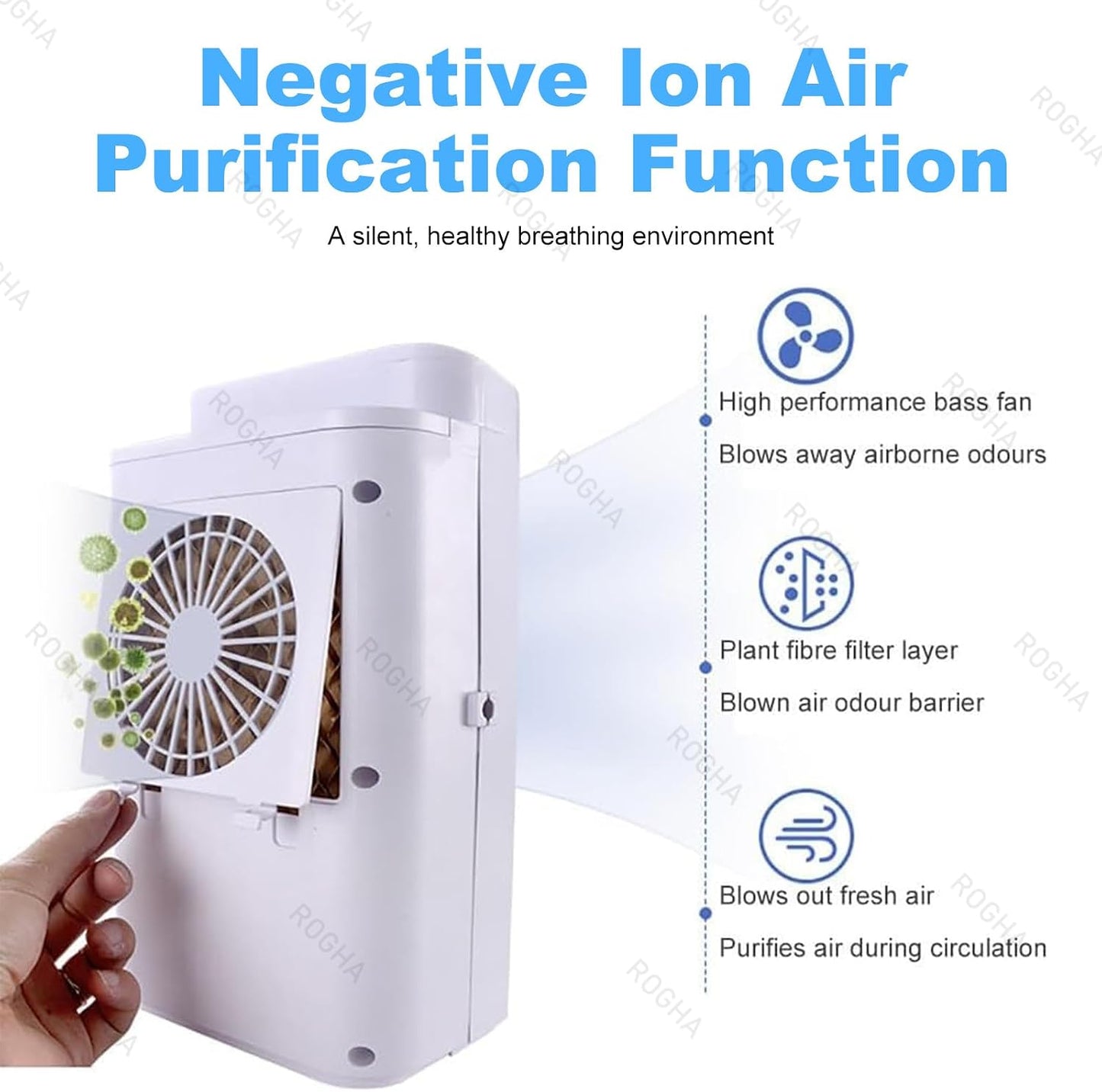Home Water-Cooled Bed System,12V Cooling Bed System with LCD Display&Air Purification Function,for Hot Sleeper and Night Sweat