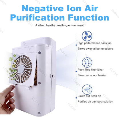 Home Water-Cooled Bed System,12V Cooling Bed System with LCD Display&Air Purification Function,for Hot Sleeper and Night Sweat