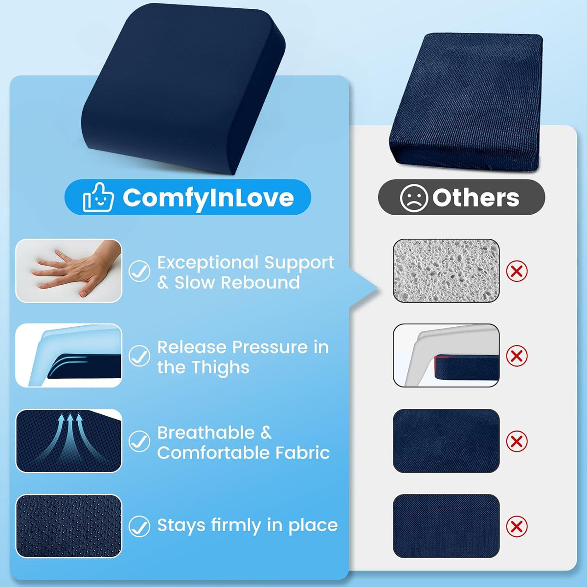Wheelchair Seat Cushion Cooling Gel Memory Foam Chair Cushion