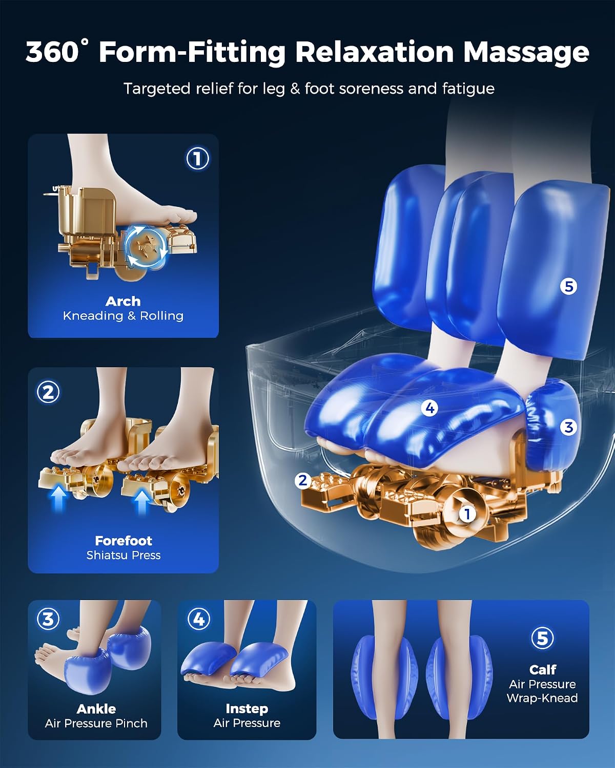 KNQZE Shiatsu Foot & Calf Massager with Heat, Multi-Use Luxury Ottoman | 3-in-1 Massager, FSA Eligible, Foldable & Ergonomic Design, 3 Kneading /Air Squeeze/ Heat Levels, Great for Home & Family