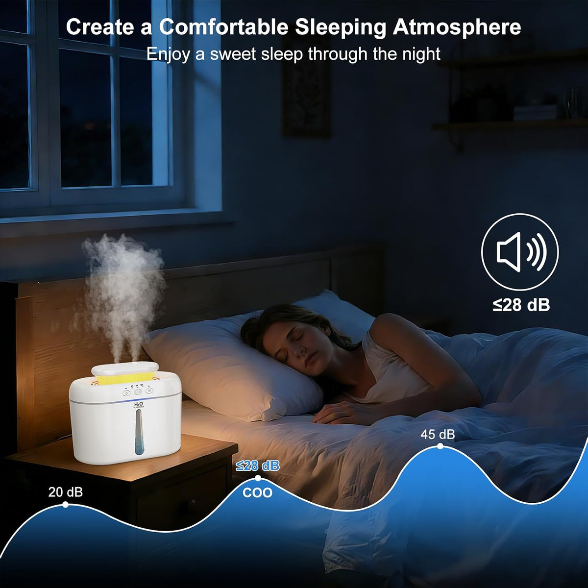 COO Humidifiers for Bedroom, 2L Top Fill Tank, 30H Runtime Cool Mist