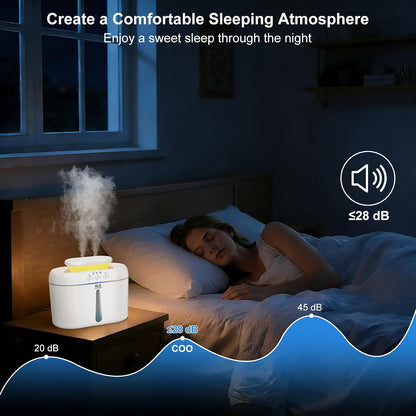 COO Humidifiers for Bedroom, 2L Top Fill Tank, 30H Runtime Cool Mist