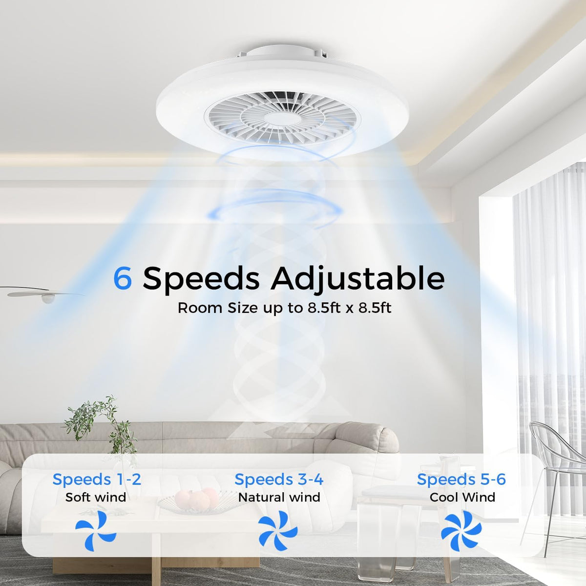 18.9" RGB Flush Mount Ceiling Fan with Light, 6 Speeds 3 Colors, Timer