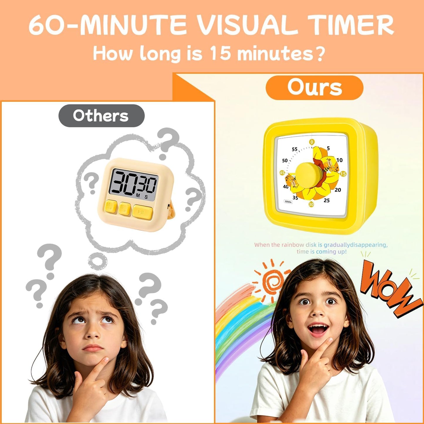 Kids Visual Timer 60 Minute – Countdown Clock for Homework, Kitchen Timer for Cooking, Silent Mini Timer with Cute Mermaid Shell Pattern, Gift Timers for Kids Focus & Daily Routines, Purple