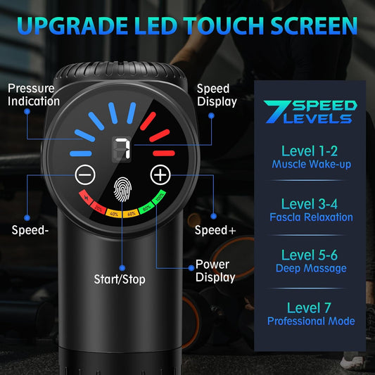 TOLOCO Massage Gun, Deep Tissue Back Massage for Athletes for Pain Relief, Percussion Massager with 10 Massages Heads & Silent Brushless Motor, Relaxation Gifts for Men Women, Black