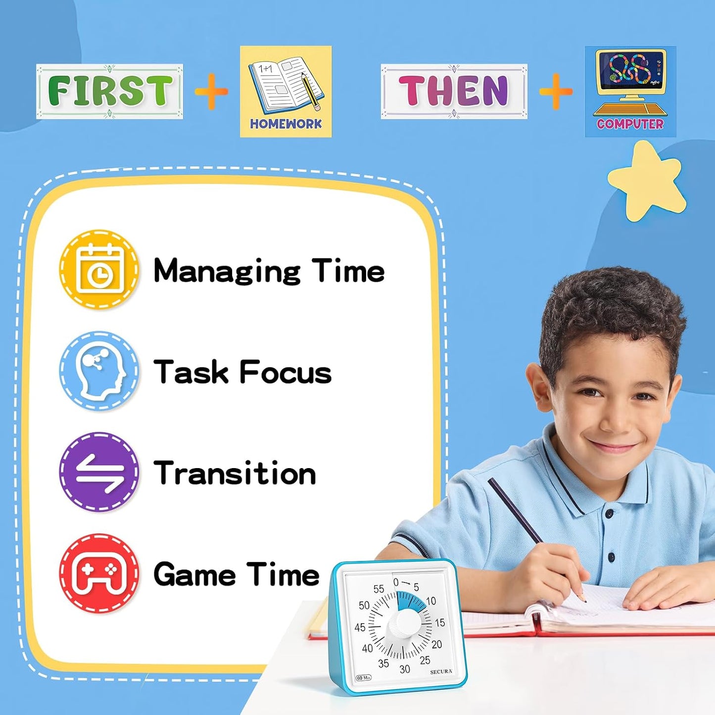 Secura 60-Minute Visual Timer, with Schedule Tasks for Kids with ADHD & Autism, Daily Routine Checklist Visual Schedule, Time Management Tool for Classroom & Home(82 Cards)