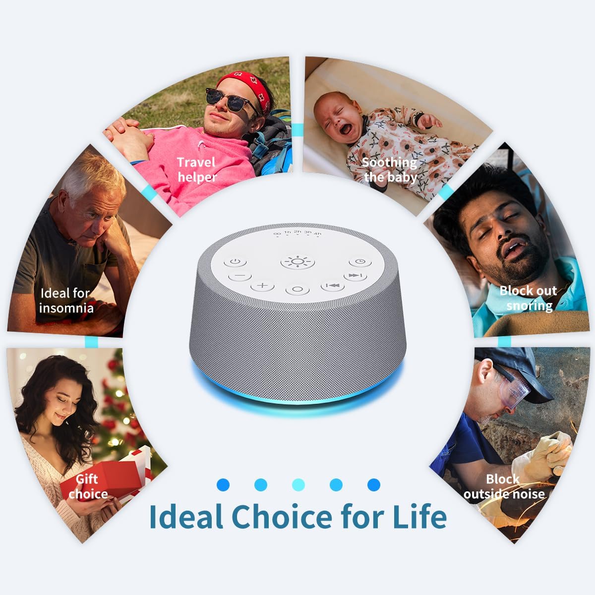 SoundLegend Sleep White Noise Sound Machines 32-Level Volume 30 Sounds 12 Colors Light 5 Timers Adjustable Light Brightness Compact for Everyone Travel Gift Memory Function