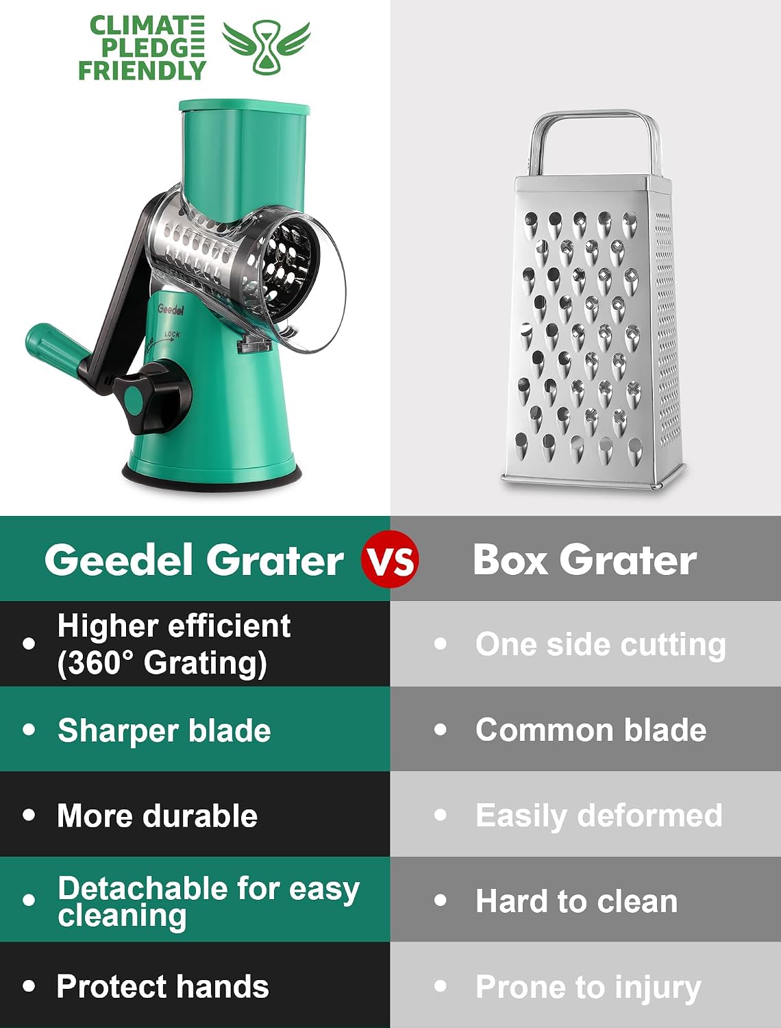 Geedel Rotary Cheese Grater, Kitchen Mandoline Vegetable Slicer with 3 Interchangeable Blades, Easy to Clean Rotary Grater Slicer for Fruit, Vegetables, Nuts | 3 Blades, 430 Stainless Steel, 12x Fast Cutting, Strong Suction Base, No BPA, Dishwasher Safe,