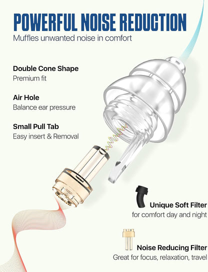 Ear Plugs for Sleeping 2 Pairs, Ultra-Comfy Reusable Small Earplugs for Sleep, Travel, Focus, Side Sleepers, Snoring - 27 dB Soundproof Noise Cancelling Silicone Hearing Protection