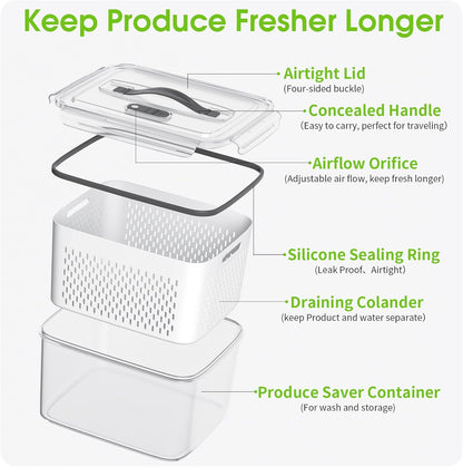 Fruit Storage Containers for Fridge - 5 Size Berry Containers for Fridge Keep Fresh with Colanders and Vent Handle Lids, Clear Vegetable Storage Containers for Refrigerator, Lettuce Keeper