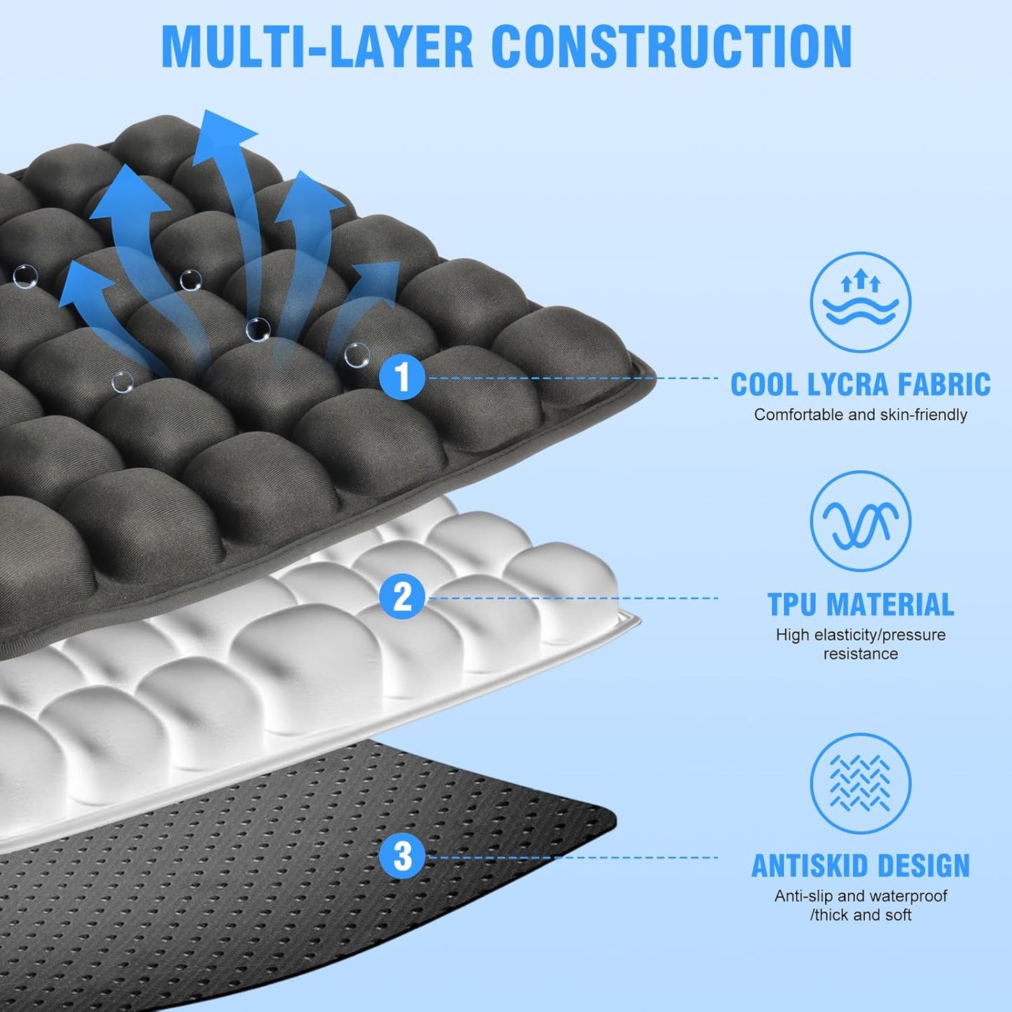 Travel Seat Cushion for Airplane, 3D Inflatable Cushion Non-Skid | Adjustable Air Cushion for Coccyx Tailbone Pain Relief, For Airplane, Car Seat, Office Chair, Wheelchair, Stadium Use
