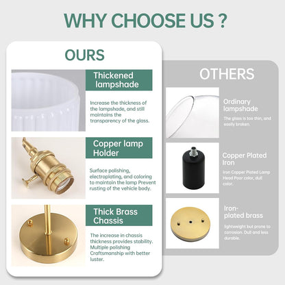 Shenmoyl Battery Operated Wall Sconce with Green Striped Shade Pattern Glass Adjustable Chain Retro Gold Wall Mounted Light, Modern Wall Lamp Fixtures Decor for Bedside Bedroom Indoor Doorway
