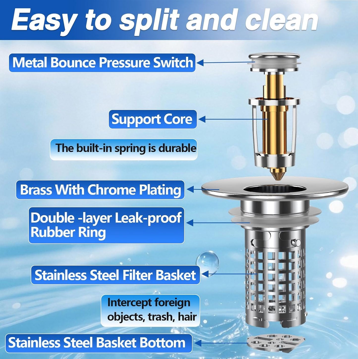 Bathroom Sink Drain Strainer, Pop-up Sink Drain Strainer with Removable Stainless Steel Strainer Basket Hair Catcher, Bathroom Sink Strainer for Bathroom Sink Stopper Replacement(1PCS)