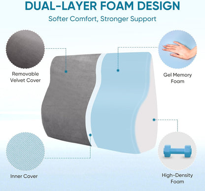 Lumbar Support Pillow for Recliner and Couch, Ergonomic Back Support Pillow | Dual-Layer Memory Foam, Soft Velvet Cover, Lower Back Pain Relief, Back Cushions for Recliner, Sofa & Gaming Chair