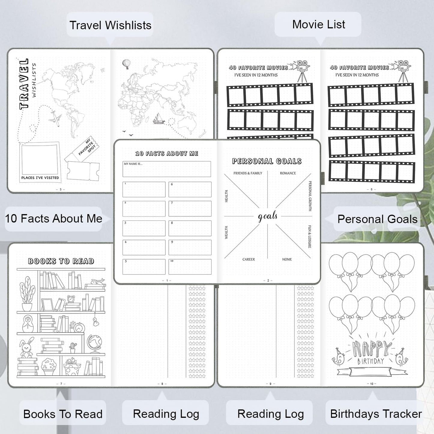Premade Dotted Journal Notebook with Bullet Templates, Pre-made Dot Grid Journaling with Undated Weekly & Monthly Planner, Various Trackers - 12 Month Organization, A5 Hardcover
