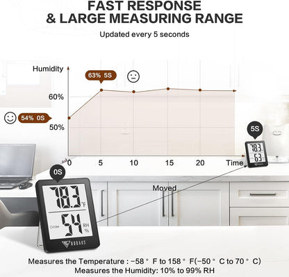 DOQAUS 3 Pack Digital Hygrometer Indoor Thermometer Humidity Monitor Black | Humidity Meter Mini Hygrometer with Accurate Temperature and Humidity Monitor for House, Baby Room, Greenhouse, Incubator