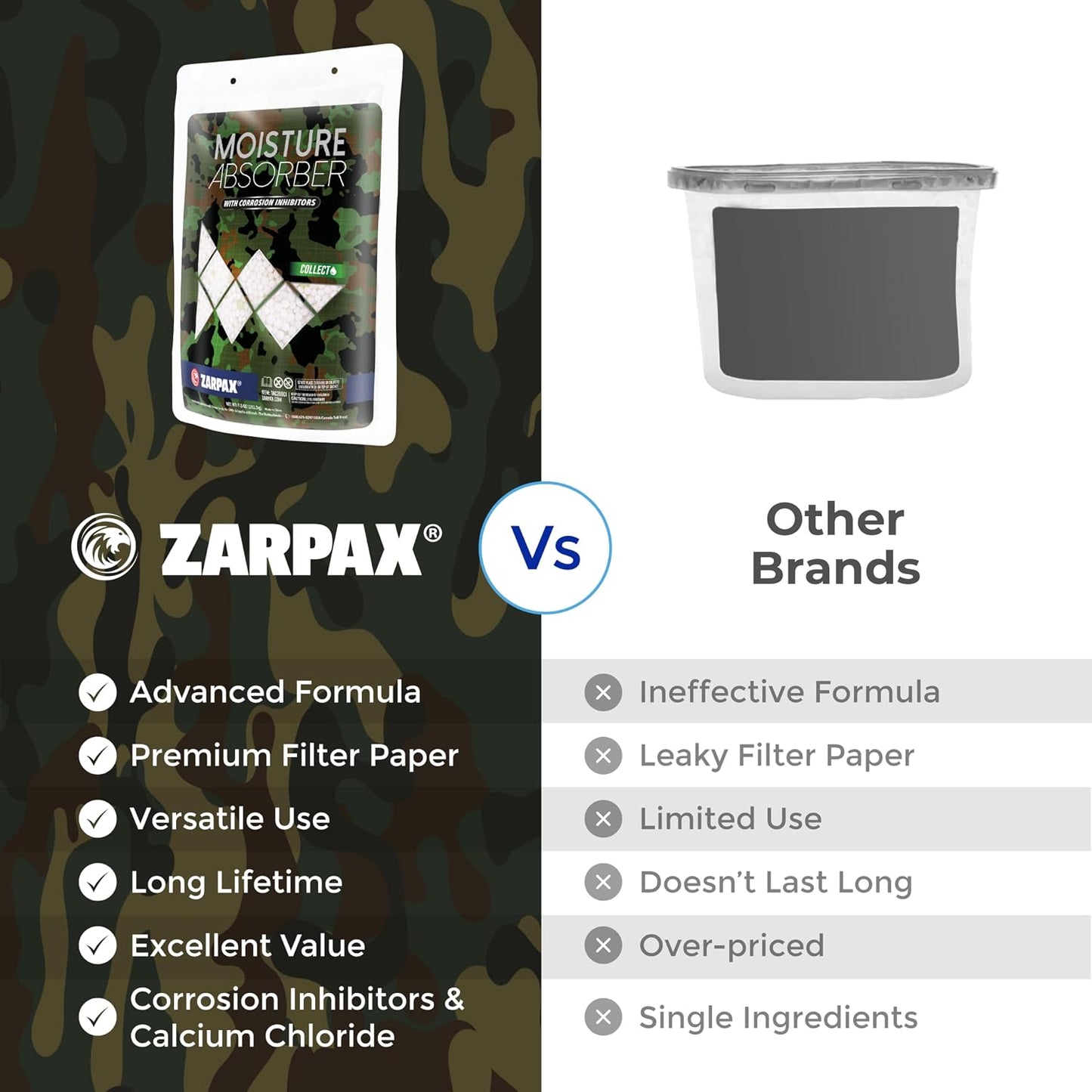 Zarpax Moisture Absorber Sachets Activated Charcoal 7.5 oz/212g - Remove Excess Moisture In Air & Odor - Desiccant Dehumidifier for Closet, Drawer, Storage - Dampness & Humidity Control - Set of 5