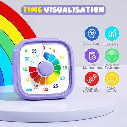 Shintrend 60 Minute Visual Timer with Colorful Dial, Pomodoro Timer for Kids and Adults, Silent Countdown Time Management Tool (Batteries Not Included)