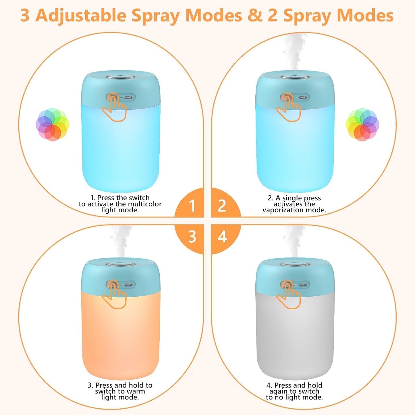 Portable Small Humidifier, 650ml Plant Humidifier, Blue | 7 Colors&Warm Light, Mini Humidifiers for Plants, Bedroom, Office, Dsektop
