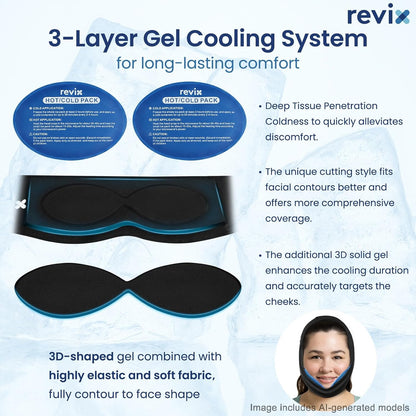 REVIX 30-Min Wisdom Teeth Ice Pack Head Wrap with 3-Layer Gel Cooling