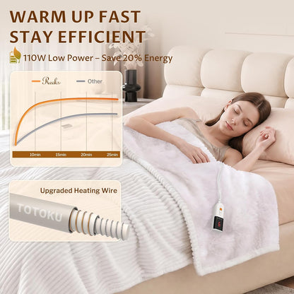 Reaks Heated Throw Blanket, 5 Heat Levels, 3 Hours Auto-Off, 50"x60", White