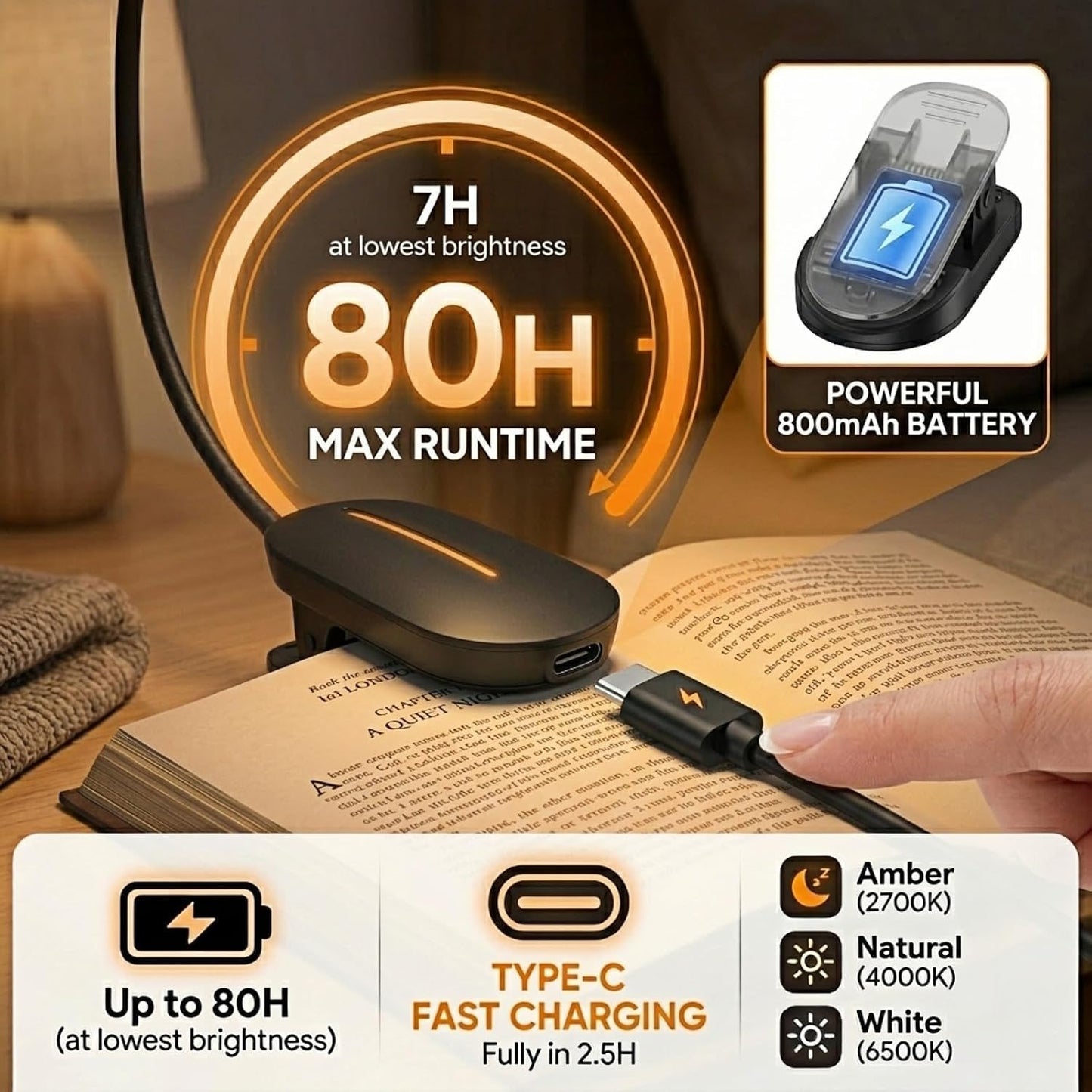 Clip-On Book Light for Reading at Night - Rechargeable 14 LEDs with 3 Color Modes & Stepless Dimming, Eye-Care USB-C Charging, 70-Hours, 360° Flexible Gooseneck - Perfect for Books, Bedtime Reading