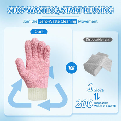 MIG4U Microfiber Dusting Gloves House Cleaning Glove for Blinds, Windows, Shutters, Furniture, and Car, Reusable Lint-Free Blue 1 Pair S/M