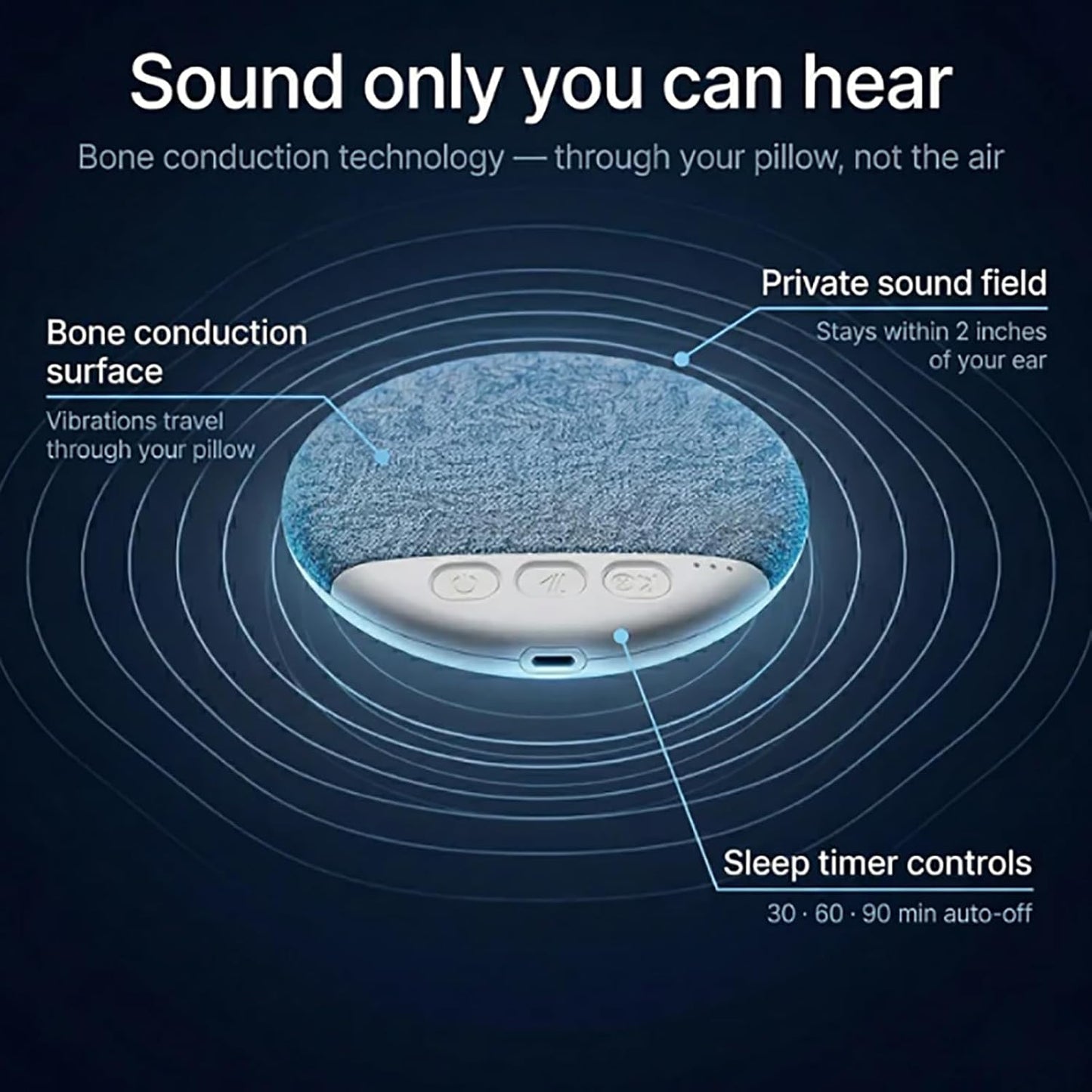 Dreamwave Pillow Speaker, Bluetooth Pillow Speakers for Sleeping, Ultra-Thin Under Pillow Speakers with White Noise Timer, Wireless Sleep Aid for Adult