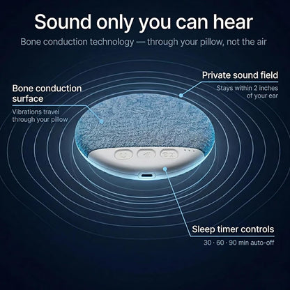 Dreamwave Pillow Speaker, Bluetooth Pillow Speakers for Sleeping, Ultra-Thin Under Pillow Speakers with White Noise Timer, Wireless Sleep Aid for Adult