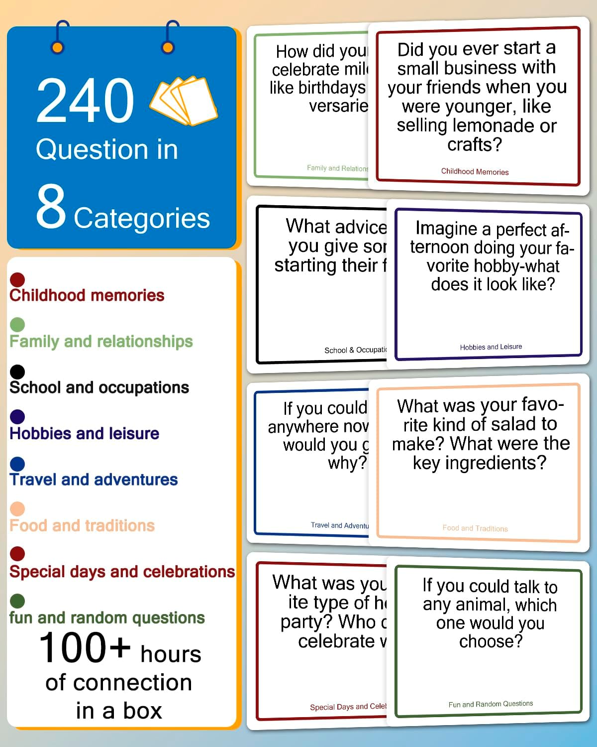 Yigney Conversation Cards for Seniors Elderly Dementia Alzheimer Products