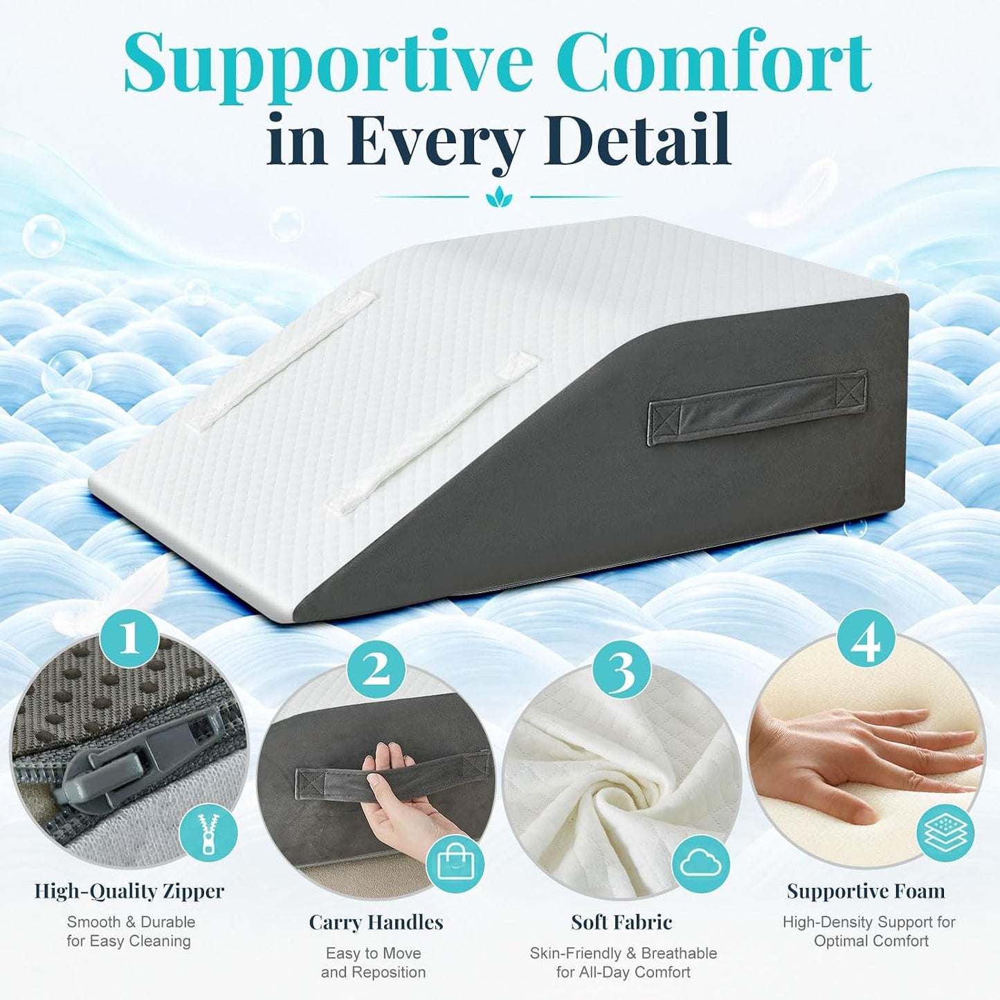 Yojoker Leg Elevation Pillow Blood Circulation, Memory Foam Wedge Pillow for Legs Swelling, Leg Elevation Pillows for After Surgery, Knee Wedge Pillow for Sleeping Back Hip Ankles Relief White/Grey