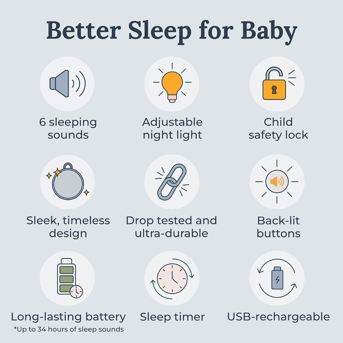 Yogasleep Hushh 2 Portable Sound Machine for Baby & Kids, New Reinforced Clip, Backlit Buttons, Night Light, 6 Soothing Natural Sounds, Easy to Use Timer, Volume Control, Toddler Lock, Noise Canceling
