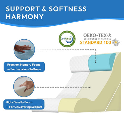 Ahpmeoa Wedge Pillow Set for After Surgery, Back Pillow for Bed Sitting up, 10-in-1 Foam Wedge Pillow for Acid Reflux & Back Pain Relief, Post Surgery Pillow for GERD & Snoring, White