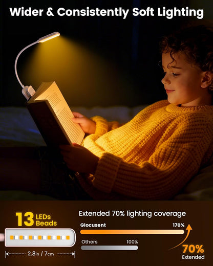 Glocusent 13 LED Book Lights for Reading at Night, Gifts for Book Lovers