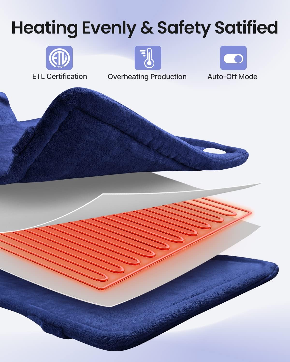 RENPHO Electric Heating Pad - 6 Heat Levels for Neck Shoulder and Back, Birthday Gifts for Women Men Mom Dad, Weighted Pad for Snug Fit, ETL Safety Certified, FSA Eligible, 24"x33" Gray