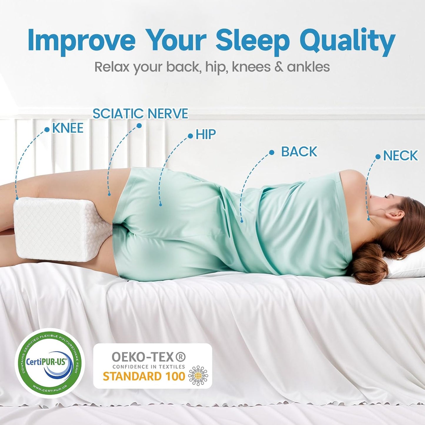 TranquilRelax Knee Pillow for Side Sleepers, Leg Pillow for Side Sleeping | Smooth Pillow for Spine Aligning, Comfortable Memory Foam Pillow for Hip, Back, Sciatica, Knee, Joints Pain (White)