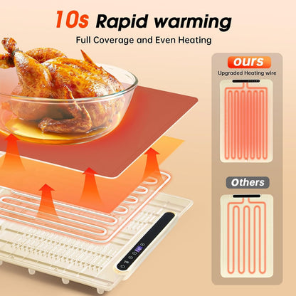 Warming Mat for Food Extra Large- 24"x16" Electric Warming Trays for Buffets Party, Food Warmers for Thanksgiving, Christmas House Warming Gift, Portable Heating Mat with 9 Temp Settings & 6H Timer