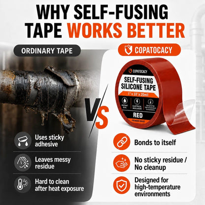 Self-Fusing Silicone Sealing Tape, Waterproof Repair Tape for Hose, Pipe, Electrical Cable, High Strength Leak Fix Wrap, Weatherproof Emergency Insulation Tape (1" x 5' x 20mil)
